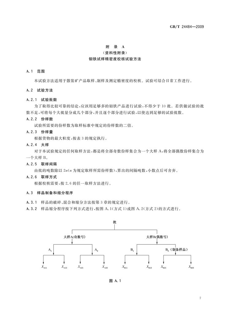 GB/T 24484-2009 鉬鐵試樣的采取和制備方法國家標準