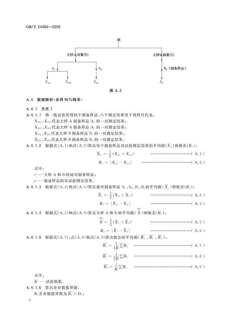 GB/T 24484-2009 鉬鐵試樣的采取和制備方法國家標準