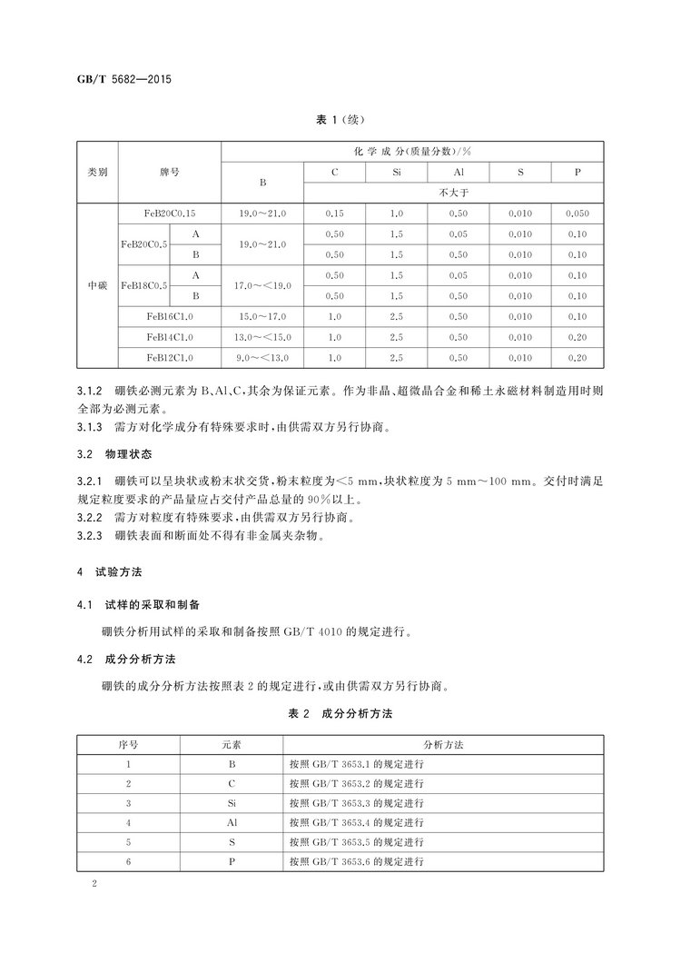 硼鐵國(guó)家標(biāo)準(zhǔn)GB/T5682-2015