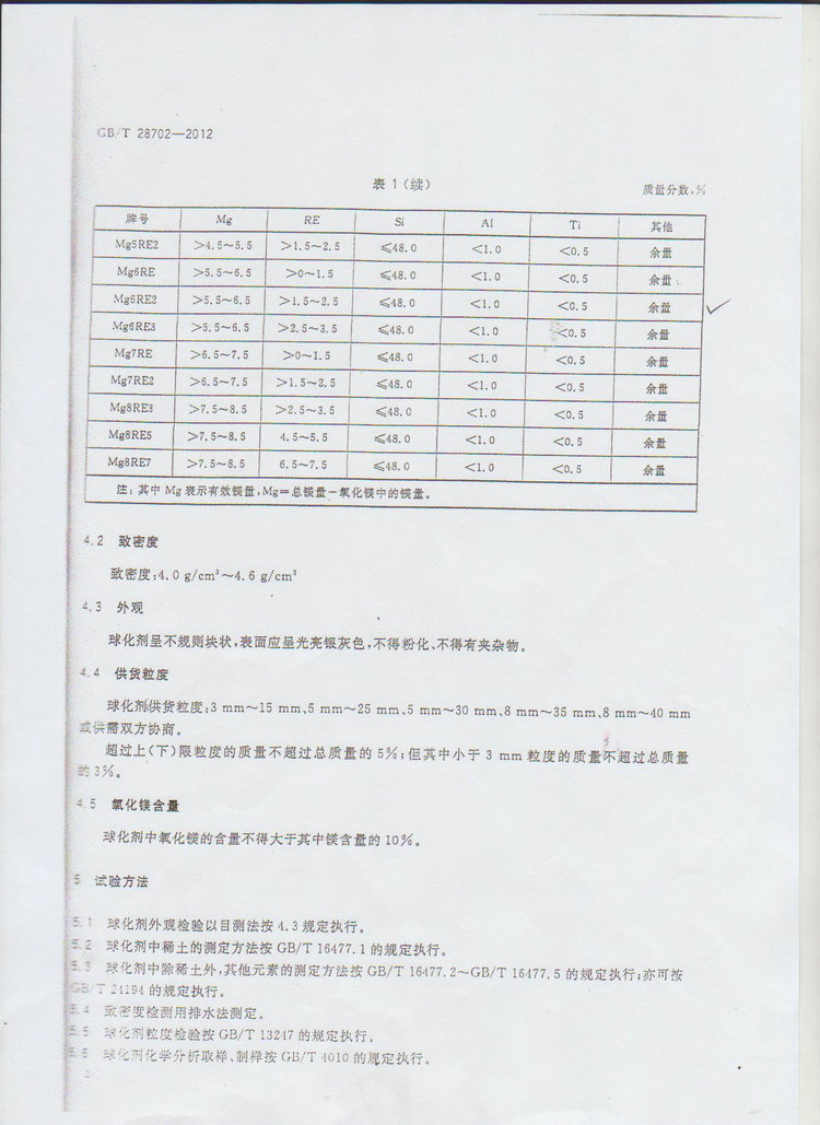 球化劑國(guó)家標(biāo)準(zhǔn)GB/T 28702-2012