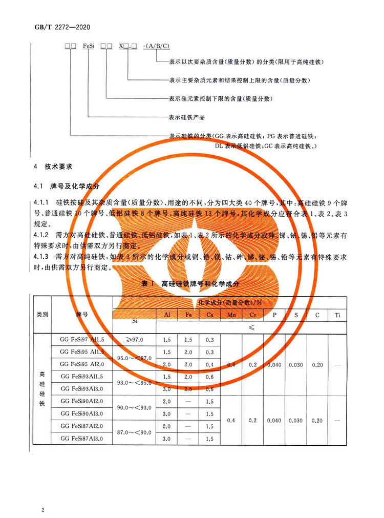 硅鐵國家標(biāo)準(zhǔn)GB/T 2272-2020