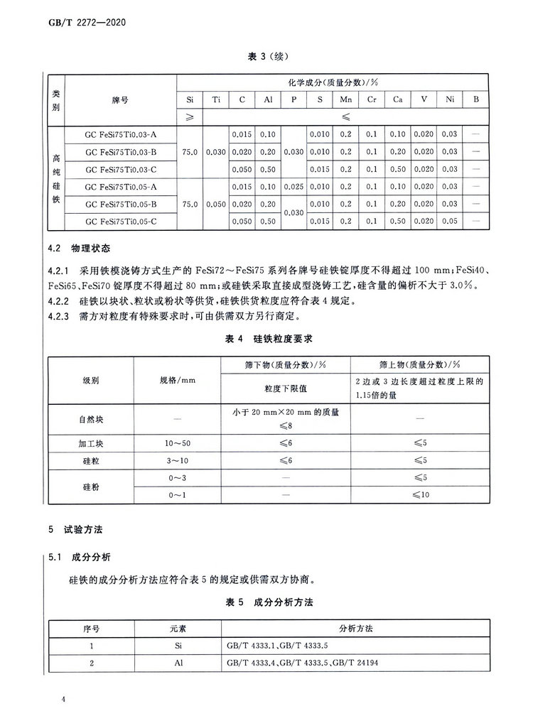 硅鐵國家標(biāo)準(zhǔn)GB/T 2272-2020