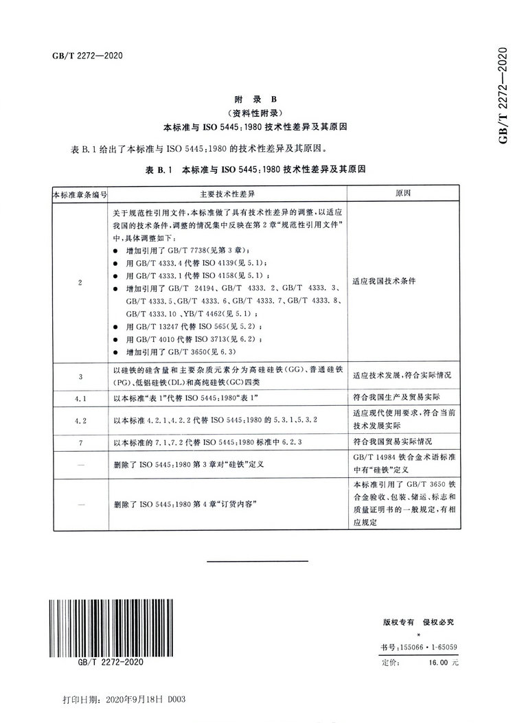 硅鐵國家標(biāo)準(zhǔn)GB/T 2272-2020