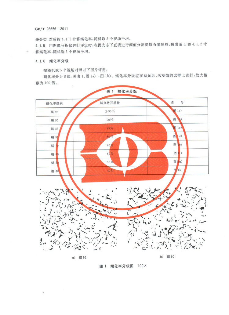 蠕墨鑄鐵金相試驗國家標(biāo)準(zhǔn)GB/T26656-2011