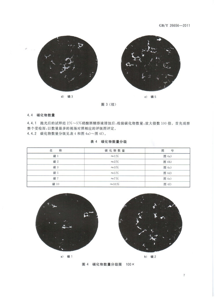 蠕墨鑄鐵金相試驗國家標(biāo)準(zhǔn)GB/T26656-2011