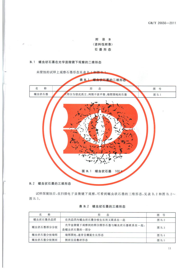 蠕墨鑄鐵金相試驗國家標(biāo)準(zhǔn)GB/T26656-2011