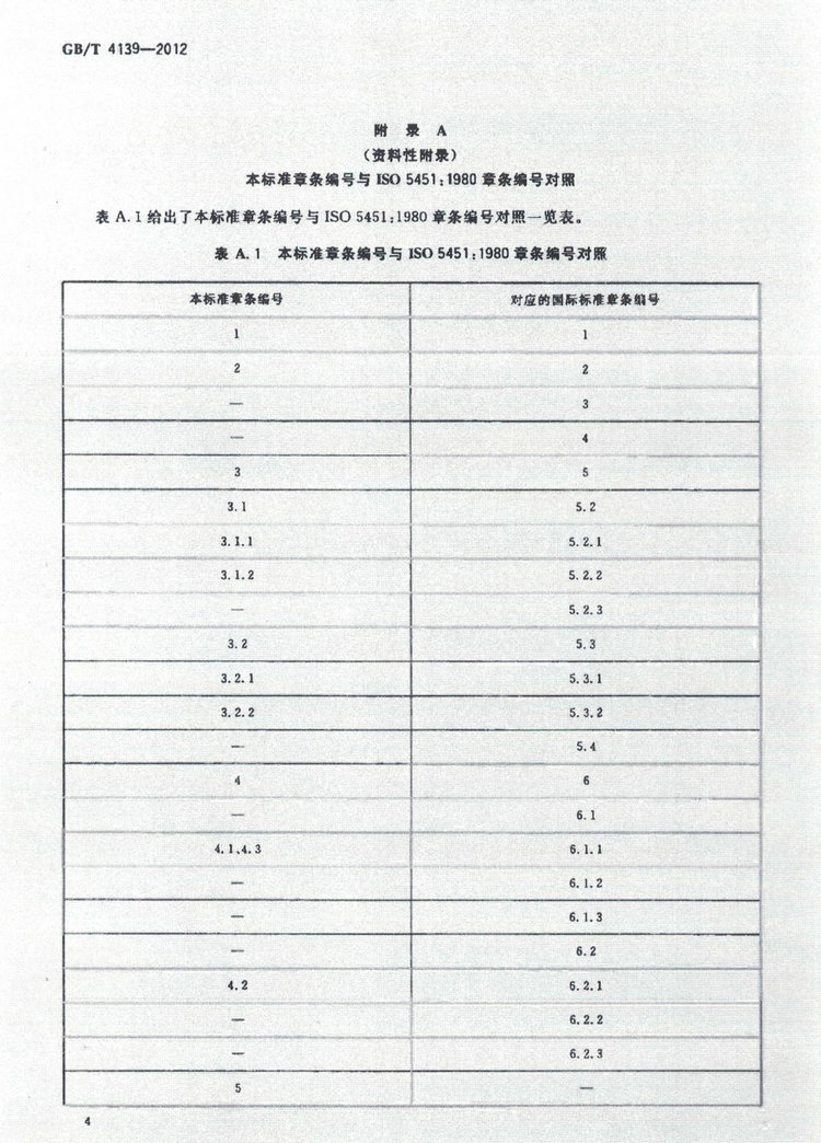 GB/T 4139-2012釩鐵國家標(biāo)準(zhǔn)