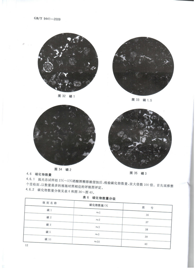 球墨鑄鐵金相檢驗國家標準GB/T 9441-2009