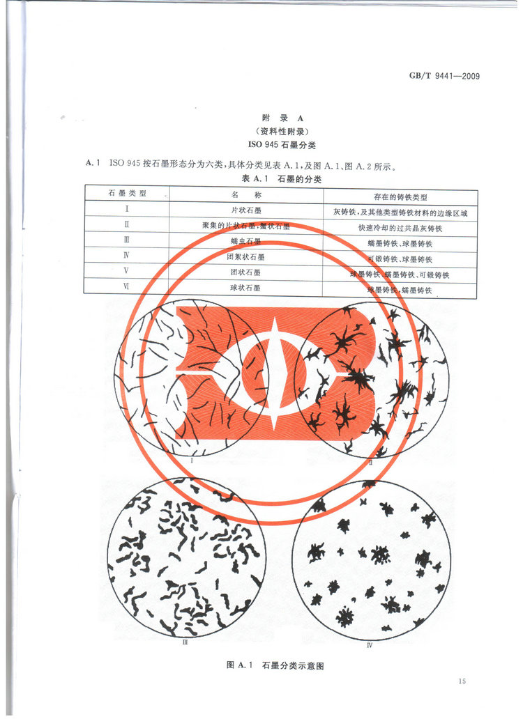 球墨鑄鐵金相檢驗國家標準GB/T 9441-2009